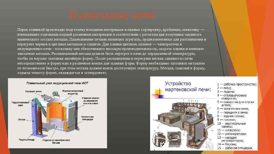 Плавильные печи Перед отливкой производят подготовку исходных материалов к плавке: сортировку, дробление, шихтовку —