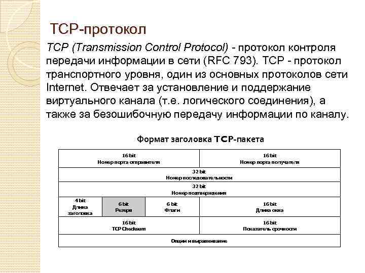 Протоколы мониторинга