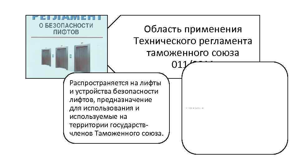 Область применения Технического регламента таможенного союза 011/2011 Распространяется на лифты и устройства безопасности лифтов,