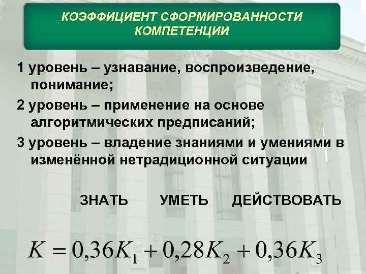 КОЭФФИЦИЕНТ СФОРМИРОВАННОСТИ КОМПЕТЕНЦИИ 1 уровень – узнавание, воспроизведение, понимание; 2 уровень – применение на
