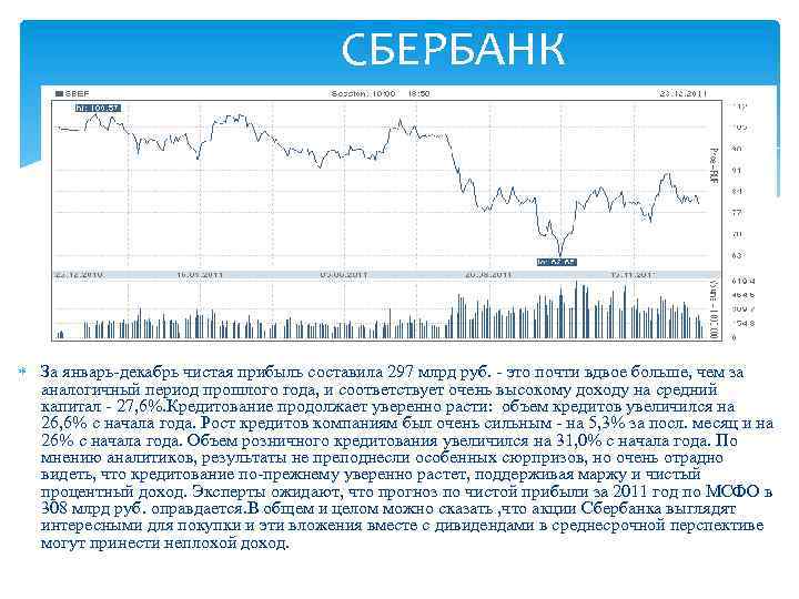 СБЕРБАНК За январь-декабрь чистая прибыль составила 297 млрд руб. - это почти вдвое больше,