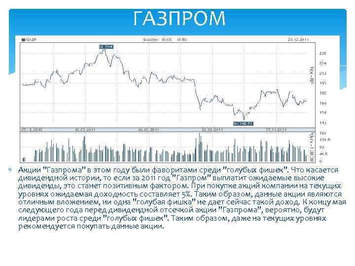 ГАЗПРОМ Акции "Газпрома" в этом году были фаворитами среди "голубых фишек". Что касается дивидендной