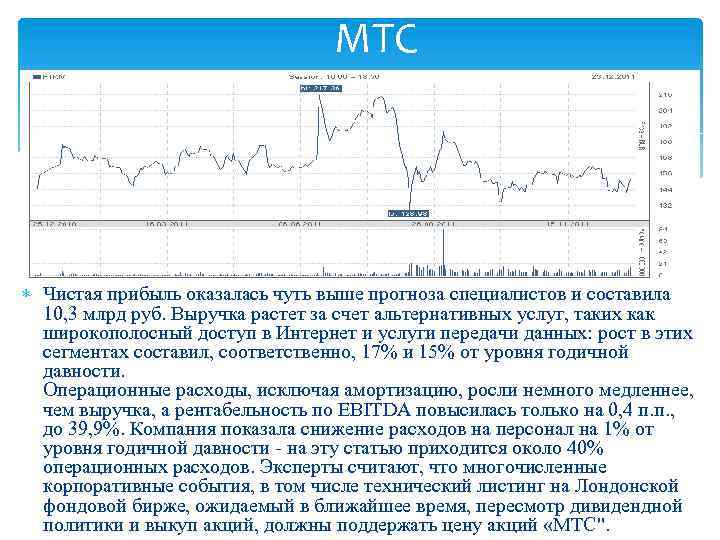 МТС Чистая прибыль оказалась чуть выше прогноза специалистов и составила 10, 3 млрд руб.