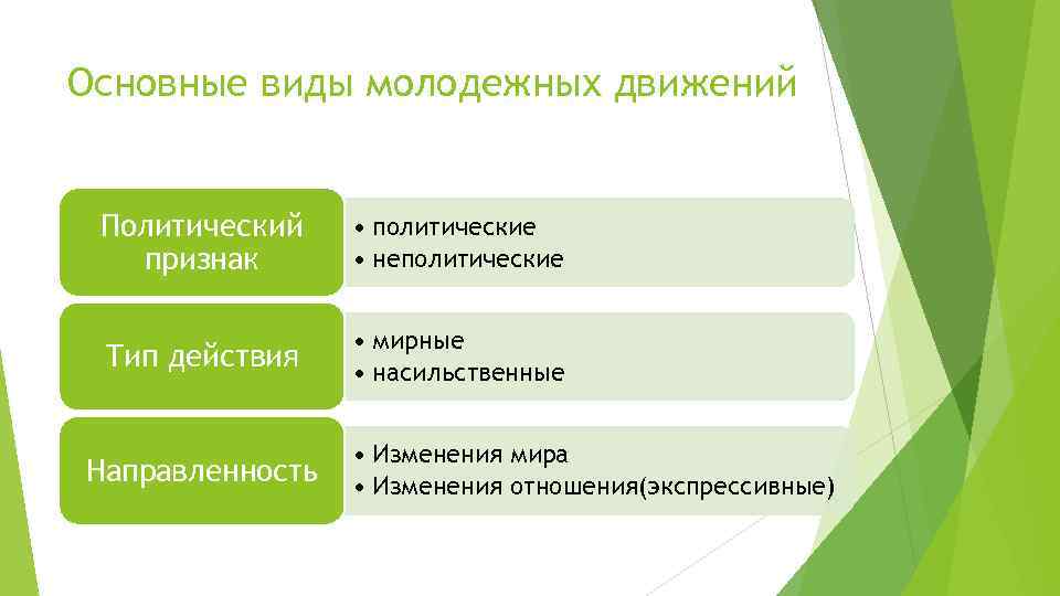 Вид мышления при котором мыслительный процесс