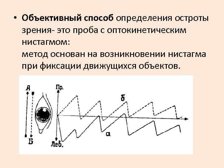  • Объективный способ определения остроты зрения- это проба с оптокинетическим нистагмом: метод основан