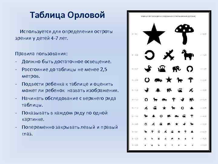Таблица Орловой Используется для определения остроты зрения у детей 4 -7 лет. Правила пользования: