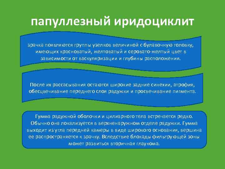 папуллезный иридоциклит зрачка появляются группы узелков величиной с булавочную головку, имеющих красноватый, желтоватый и