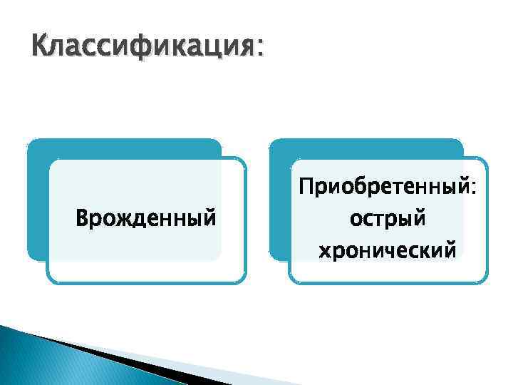 Классификация: Врожденный Приобретенный: острый хронический 