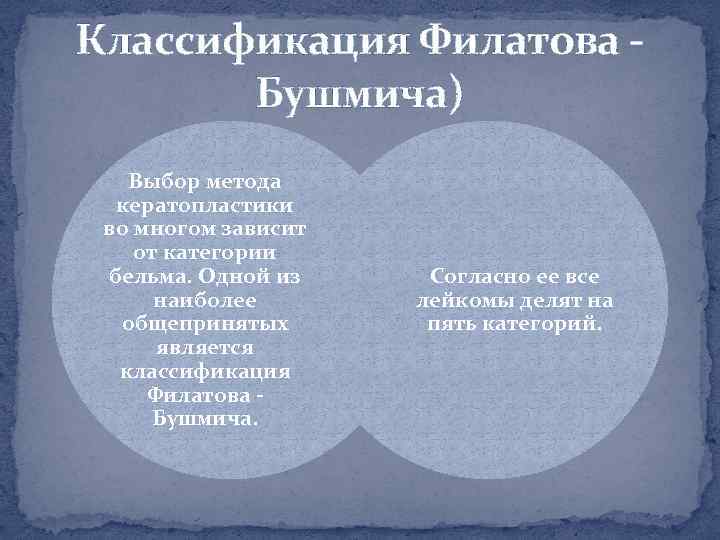Классификация Филатова Бушмича) Выбор метода кератопластики во многом зависит от категории бельма. Одной из
