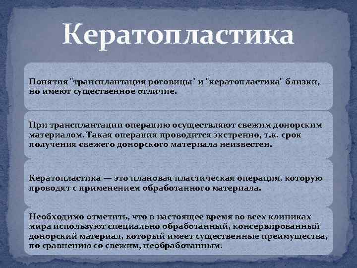 Кератопластика Понятия 