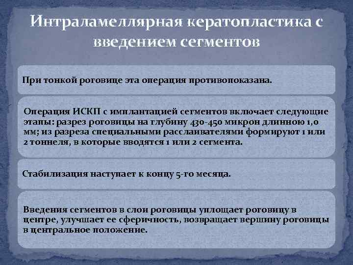 Интраламеллярная кератопластика с введением сегментов При тонкой роговице эта операция противопоказана. Операция ИСКП с