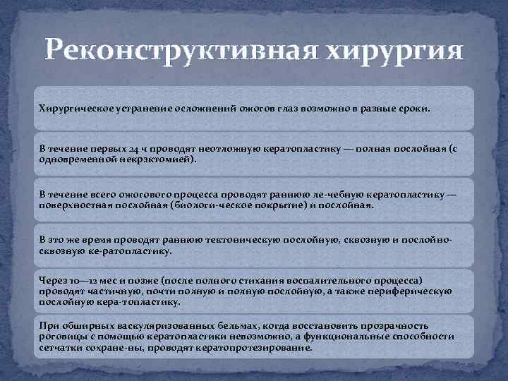 Реконструктивная хирургия Хирургическое устранение осложнений ожогов глаз возможно в разные сроки. В течение первых