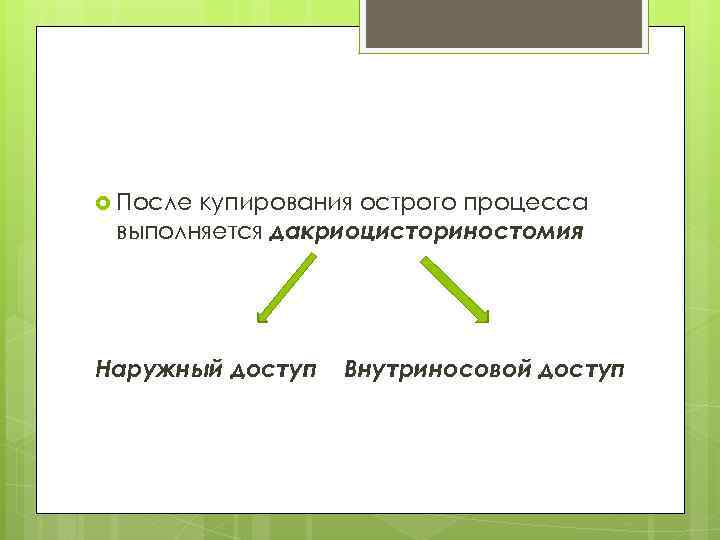  После купирования острого процесса выполняется дакриоцисториностомия Наружный доступ Внутриносовой доступ 