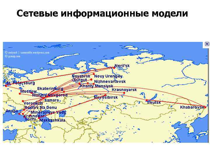 Сетевые информационные модели 