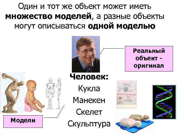 Реальный объект модель объекта. Разные модели одного объекта. Одна модель много объектов. Один объект может иметь множество моделей. Один и тот же объект может иметь множество моделей.