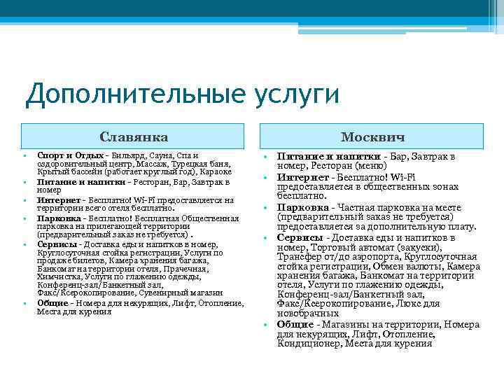 Дополнительные услуги Славянка • • • Спорт и Отдых - Бильярд, Сауна, Спа и