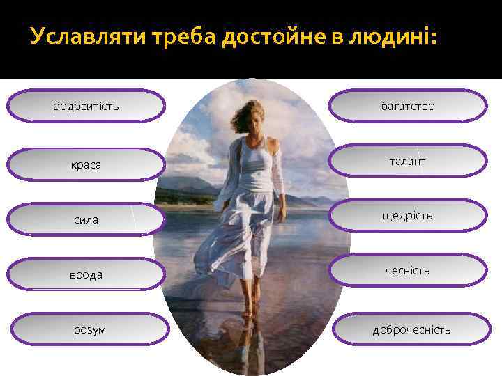 Уславляти треба достойне в людині: родовитість багатство краса талант сила щедрість врода чесність розум