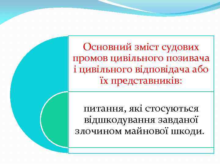 Основний зміст судових промов цивільного позивача і цивільного відповідача або їх представників: питання, які