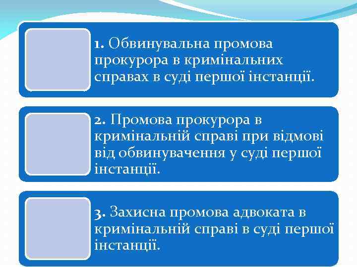 1. Обвинувальна промова прокурора в кримінальних справах в суді першої інстанції. 2. Промова прокурора