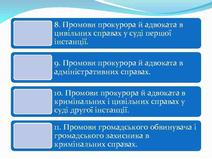 8. Промови прокурора й адвоката в цивільних справах у суді першої інстанції. 9. Промови