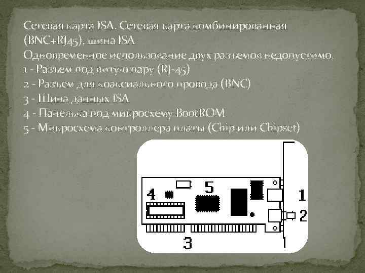 Сетевая карта ISA. Сетевая карта комбинированная (BNC+RJ 45), шина ISA Одновременное использование двух разъемов