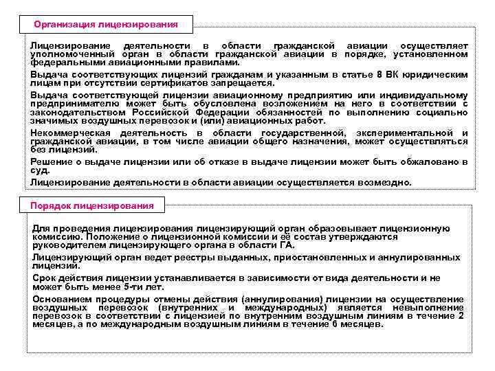 Организация лицензирования Лицензирование деятельности в области гражданской авиации осуществляет уполномоченный орган в области гражданской