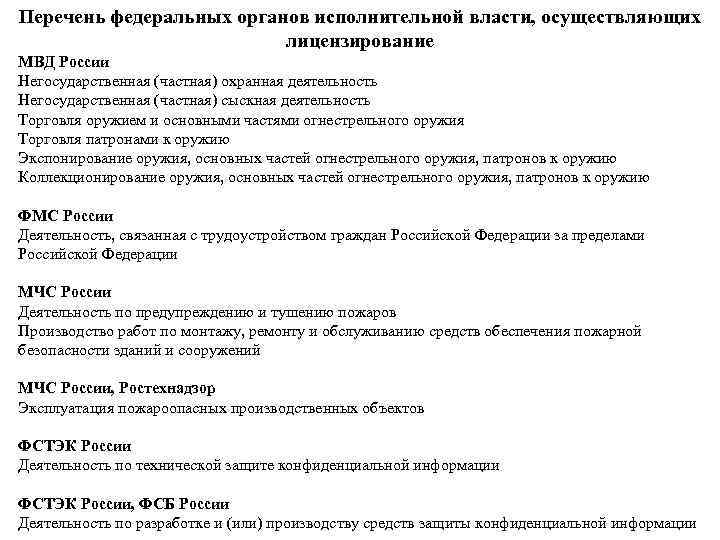 Перечень федеральных органов исполнительной власти, осуществляющих лицензирование МВД России Негосударственная (частная) охранная деятельность Негосударственная