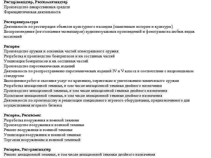 Росздравнадзор, Россельхознадзор Производство лекарственных средств Фармацевтическая деятельность Росохранкультура Деятельность по реставрации объектов культурного наследия