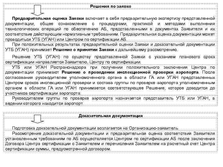 Решения по заявке Предварительная оценка Заявки включает в себя предварительную экспертизу представленной документации, общее