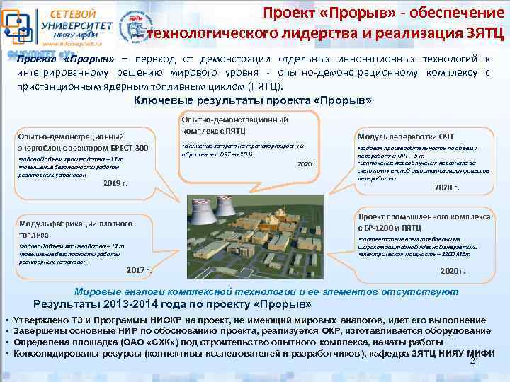 Проект «Прорыв» - обеспечение технологического лидерства и реализация ЗЯТЦ Проект «Прорыв» – переход от