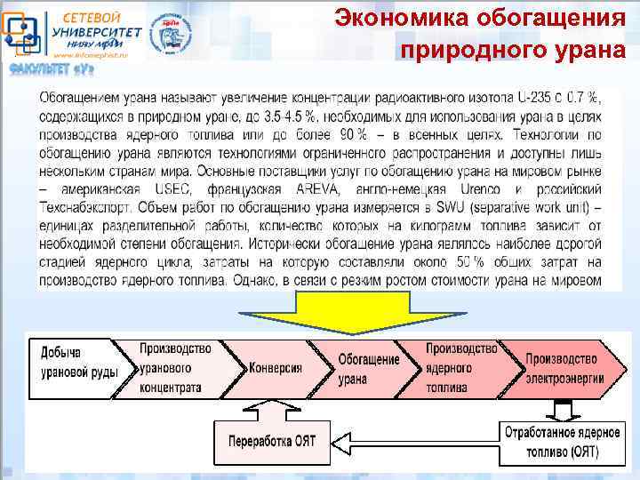 . Экономика обогащения природного урана 