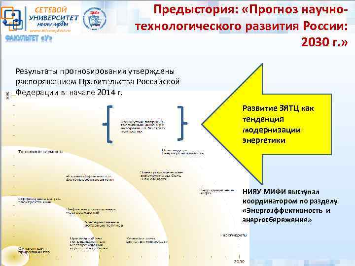 Предыстория: «Прогноз научнотехнологического развития России: 2030 г. » Результаты прогнозирования утверждены распоряжением Правительства Российской