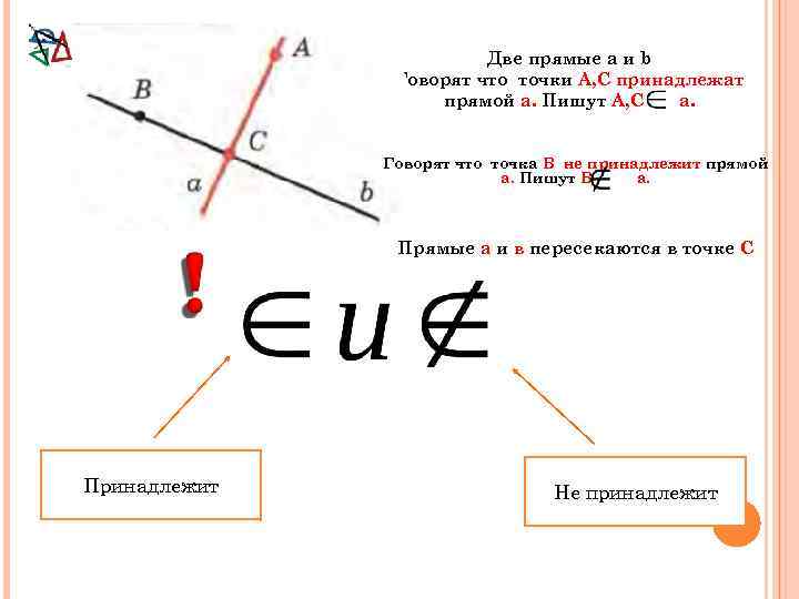 Две прямые а и b Говорят что точки А, С принадлежат прямой а. Пишут