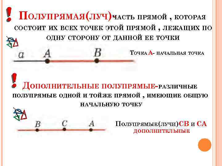 Какие точки лежат на отрезке