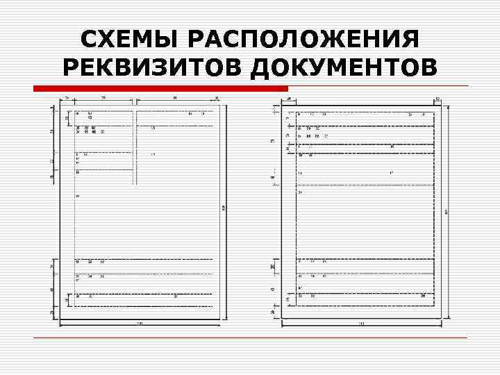 СХЕМЫ РАСПОЛОЖЕНИЯ РЕКВИЗИТОВ ДОКУМЕНТОВ 