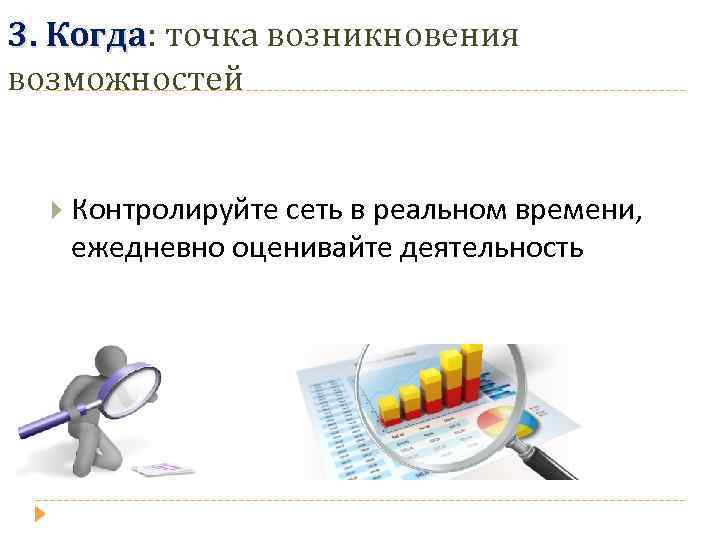 3. Когда: точка возникновения Когда возможностей Контролируйте сеть в реальном времени, ежедневно оценивайте деятельность