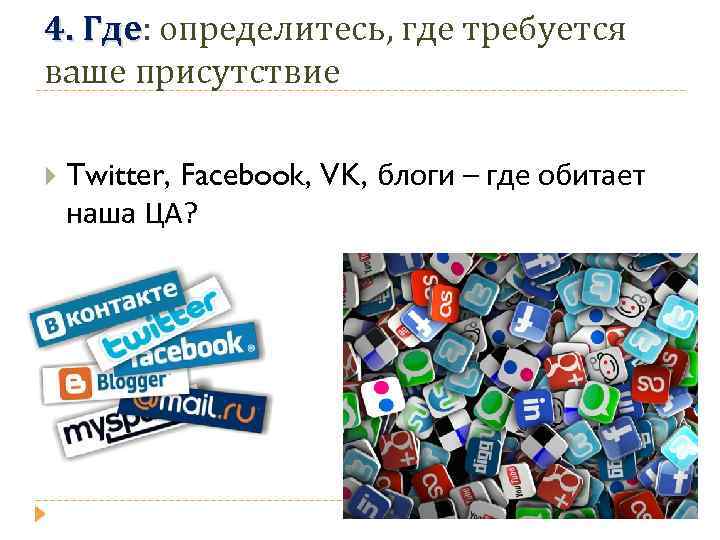 4. Где: определитесь, где требуется Где ваше присутствие Twitter, Facebook, VK, блоги – где