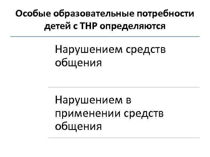 Особые образовательные потребности детей с ТНР определяются Нарушением средств общения Нарушением в применении средств