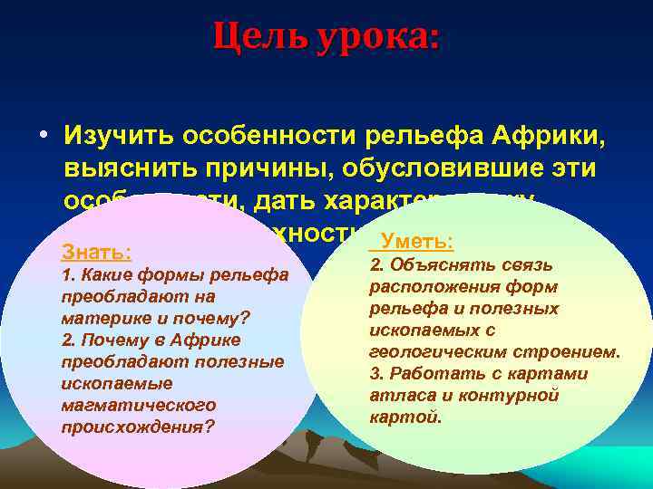 Цель урока: • Изучить особенности рельефа Африки, выяснить причины, обусловившие эти особенности, дать характеристику