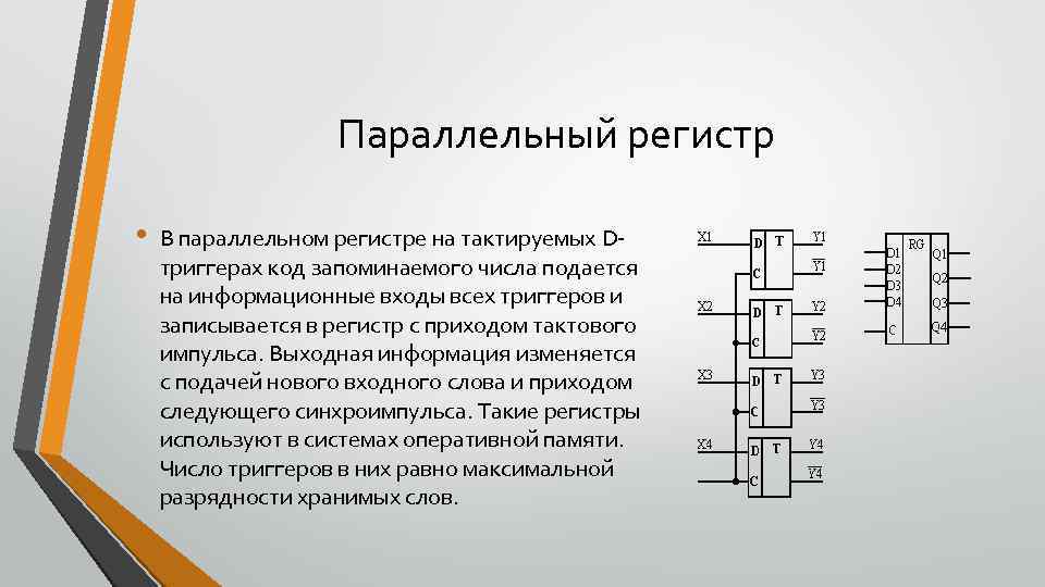 Параллельный регистр • В параллельном регистре на тактируемых Dтриггерах код запоминаемого числа подается на