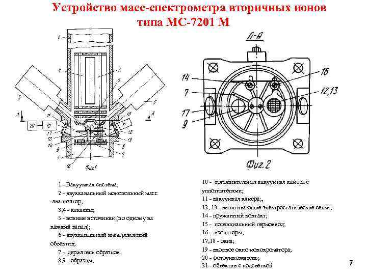 Масса устройства. Схема масс спектрометров ми 1201. Источник ионов в масс-спектрометре. Чертеж масс-спектрометра вторичных ионов. Масса к устройство.