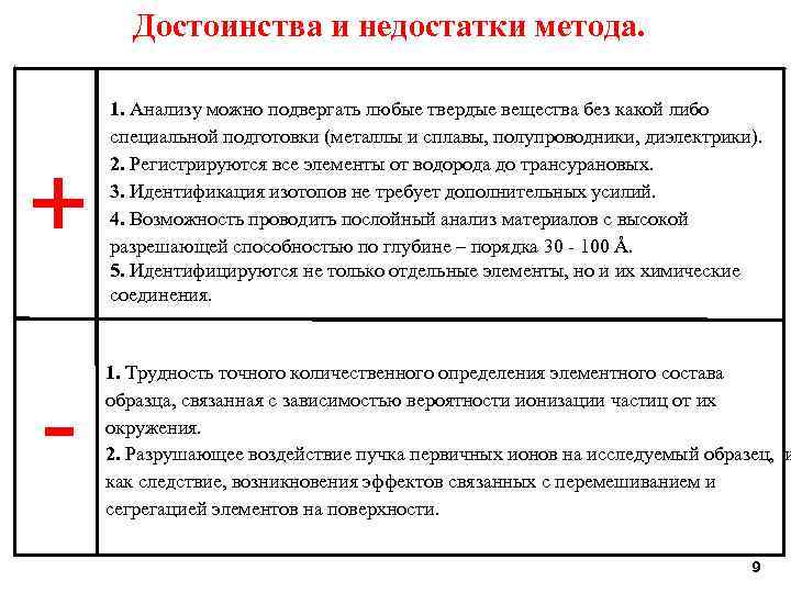 Достоинства стали. Масс-спектрометрия преимущества и недостатки. Достоинства и недостатки диэлектриков. Достоинства и недостатки жидких диэлектриков. Недостатки метода ИК-спектрометрии.