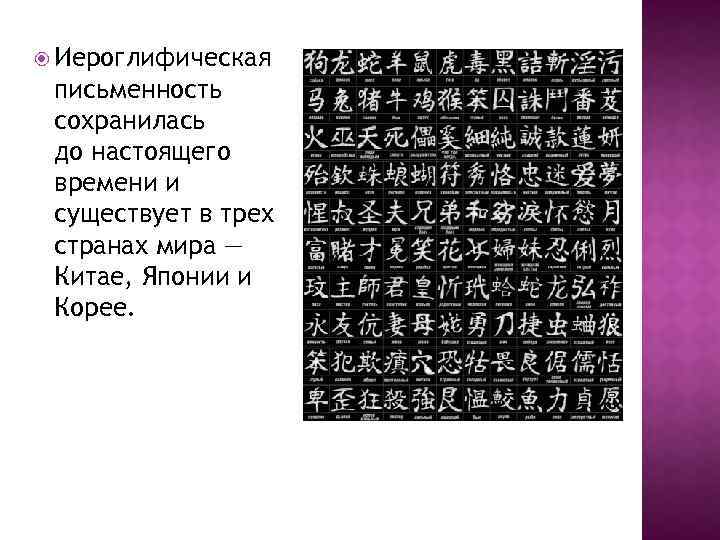  Иероглифическая письменность сохранилась до настоящего времени и существует в трех странах мира —