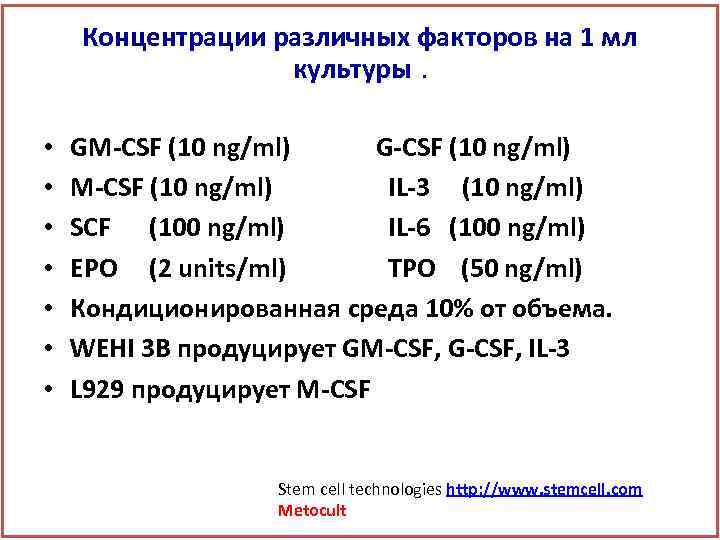 Концентрации различных факторов на 1 мл культуры. • • GM-CSF (10 ng/ml) G-CSF (10