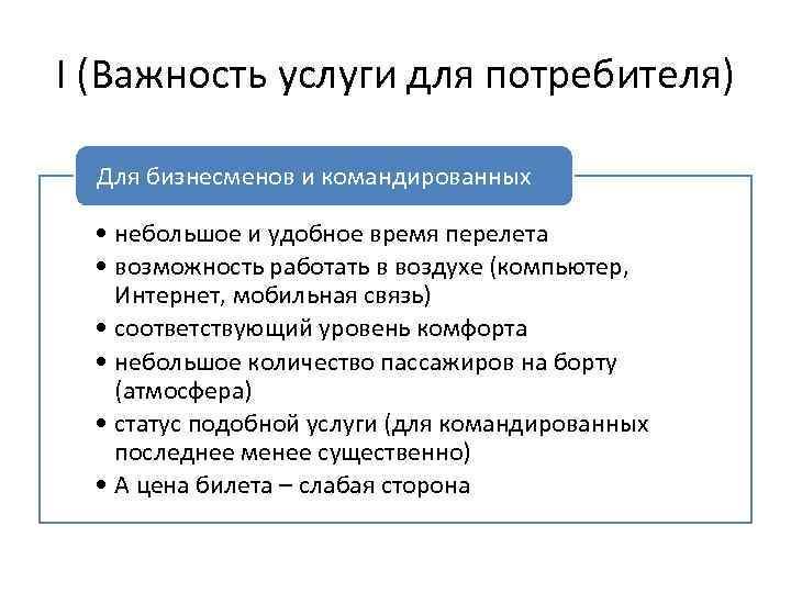 I (Важность услуги для потребителя) Для бизнесменов и командированных • небольшое и удобное время