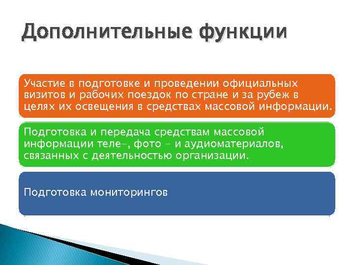 Дополнительные функции Участие в подготовке и проведении официальных визитов и рабочих поездок по стране