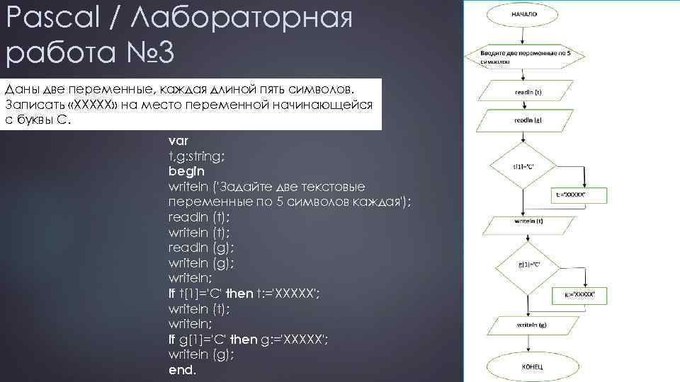 Pascal / Лабораторная работа № 3 Даны две переменные, каждая длиной пять символов. Записать