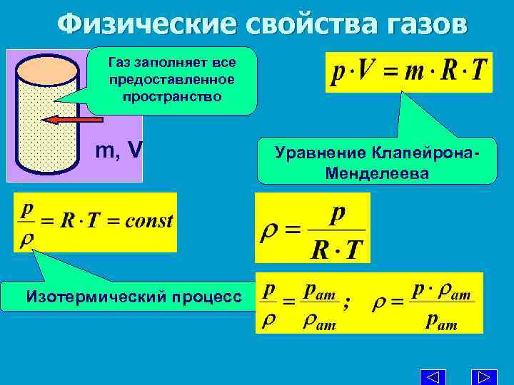 Физический смысл универсальной газовой постоянной r. Уравнение состояния идеального газа формула. Уравнение состояния идеального газа имеет вид. Уравнение состояния идеального газа уравнение Клапейрона. Формула Менделеева Клапейрона.