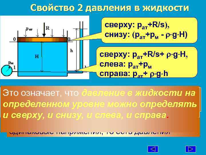 Свойство 2 давления в жидкости сверху: рат+R/s), снизу: (рат+рм - g H) сверху: рат+R/s+