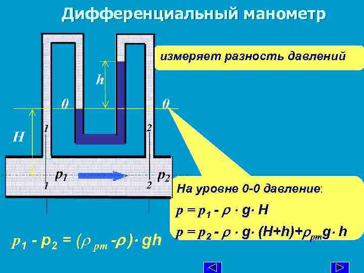 Разность давлений. Измерение разности давления. Дифференциальный манометр формула. Напор и разность уровней.